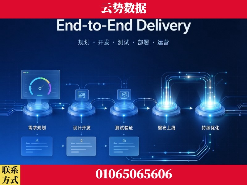 晋城-End-to-End Delivery