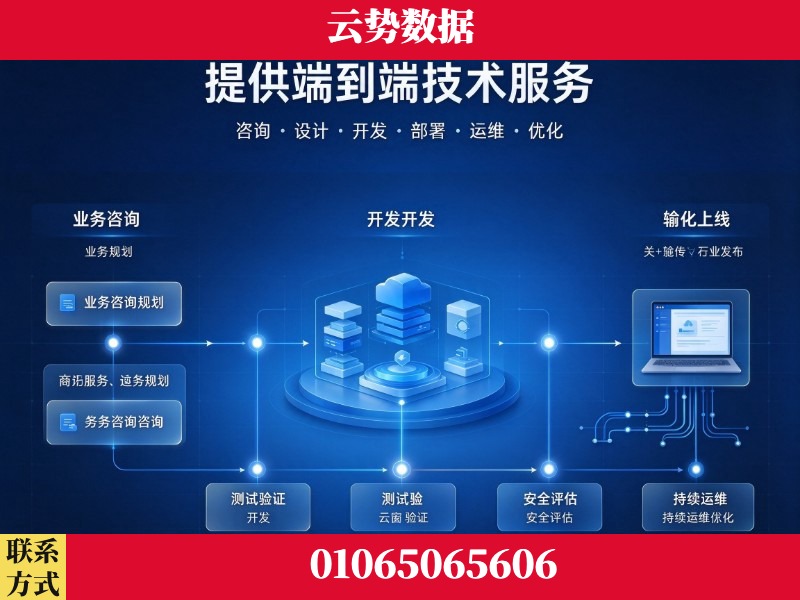晋城-提供端到端技术服务
